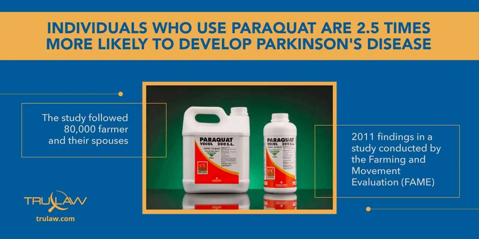 Paraquat-Lawsuit-Pesticide-Parkinsons