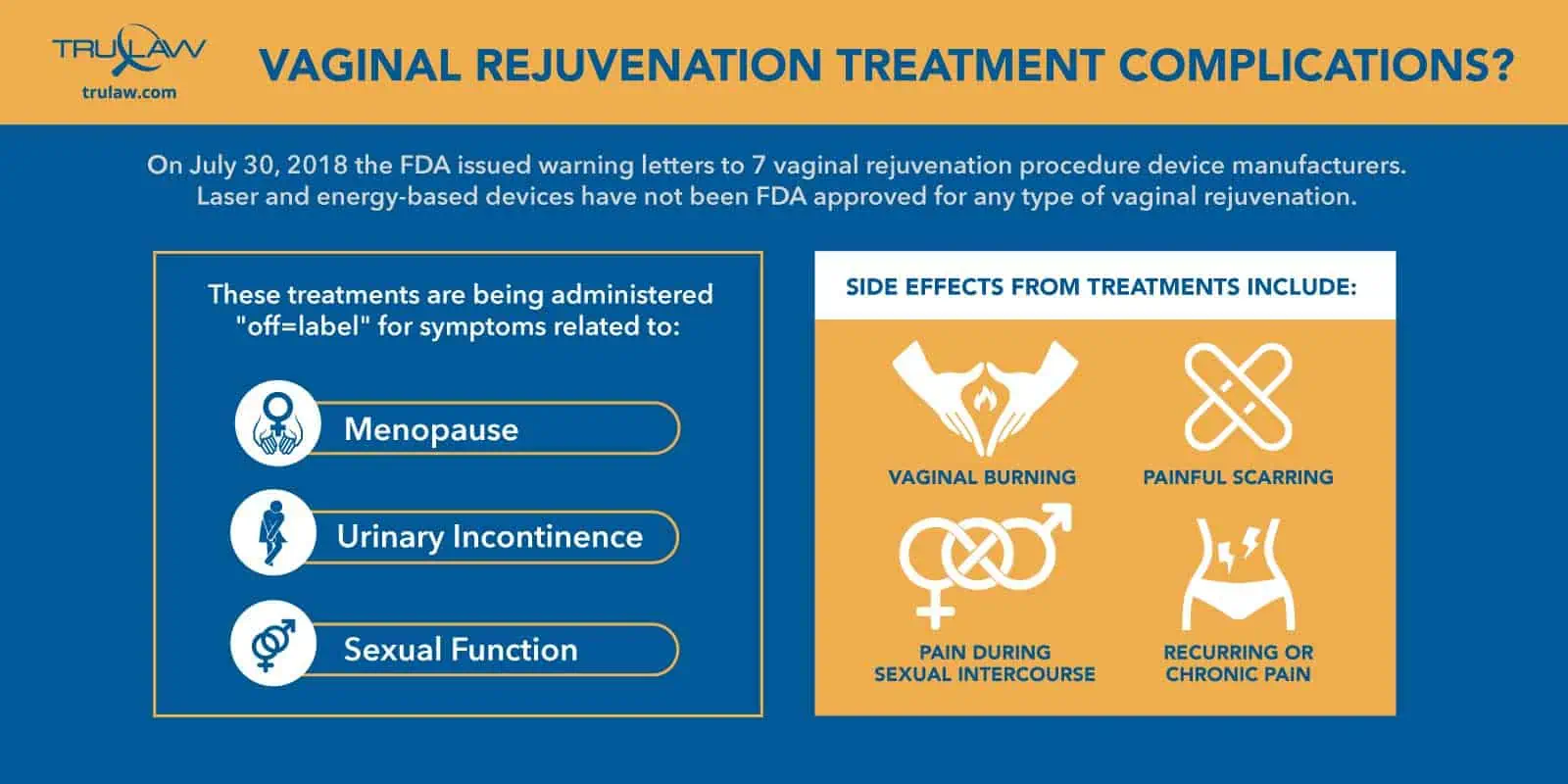 vaginal-rejuvenation-treatment-complications-infographic
