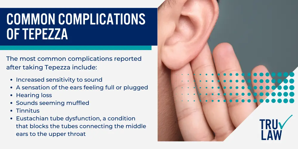 Tepezza Hearing Loss Lawsuit Featured; How Tepezza Works; FDA Approval for Tepezza; common side effects listed on the original warning labels; Can Tepezza Cause Hearing Loss; Common Complications of Tepezza