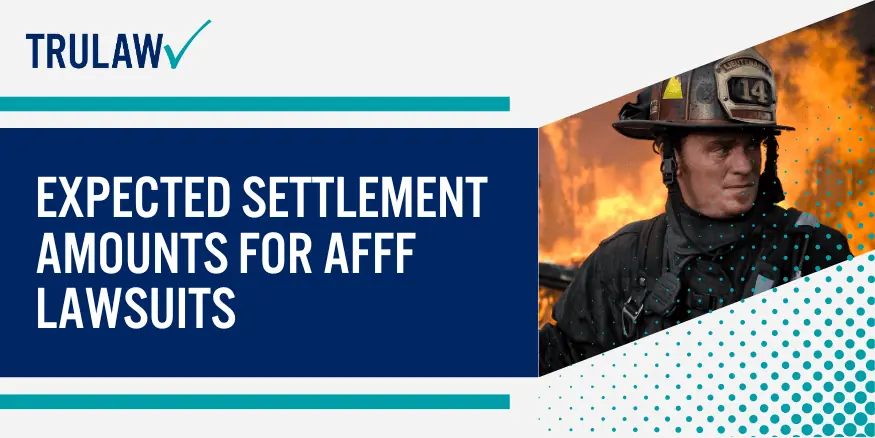 Expected Settlement Amounts for AFFF Lawsuits