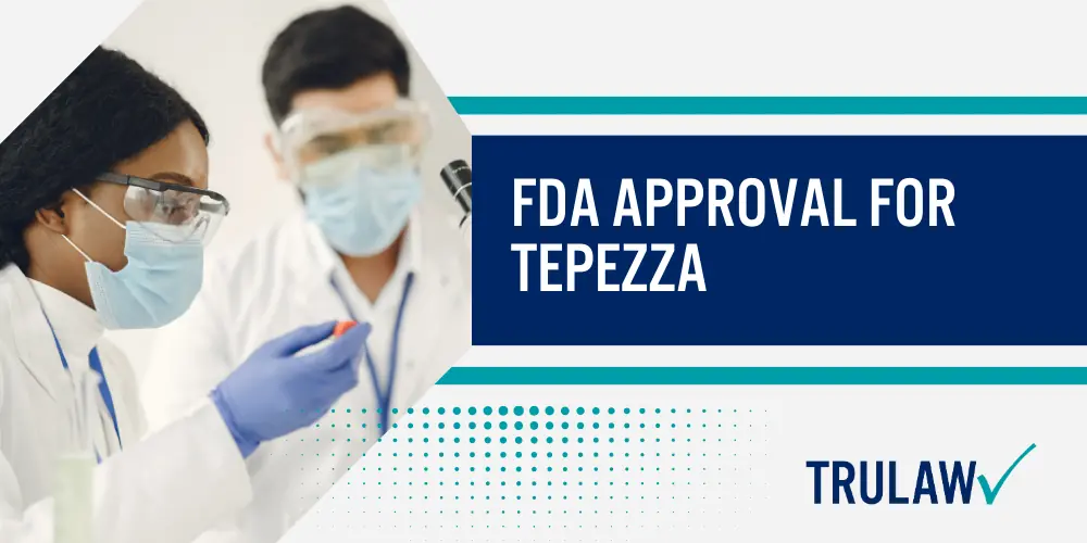 Tepezza Hearing Loss Lawsuit Featured; How Tepezza Works; FDA Approval for Tepezza