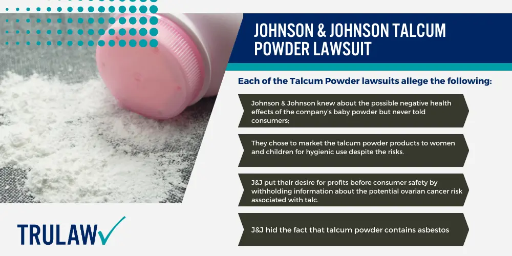 Talcum Powder Lawsuit Updates; $5.5 Billion Talcum Powder Damages; Johnson & Johnson Talcum Powder Lawsuit