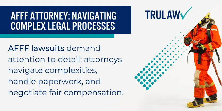 Navigating Complex Legal Processes (1)