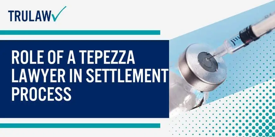 Role of a Tepezza Lawyer in Settlement Process