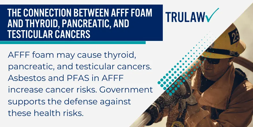 THE connection between AFFF foam and thyroid, pancreatic, and testicular cancers