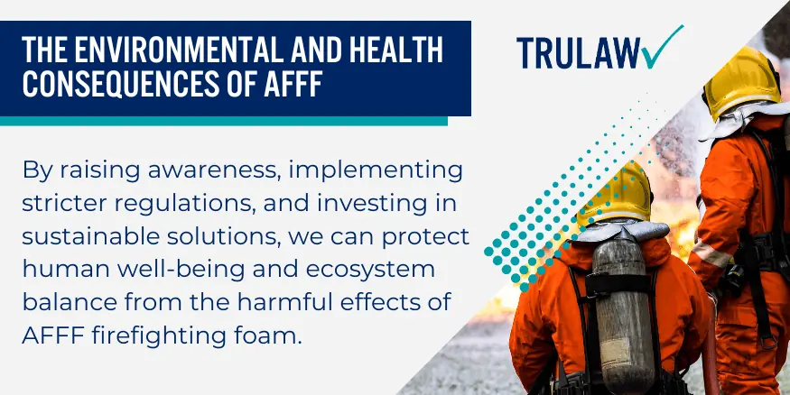 The Environmental and Health Consequences of afff