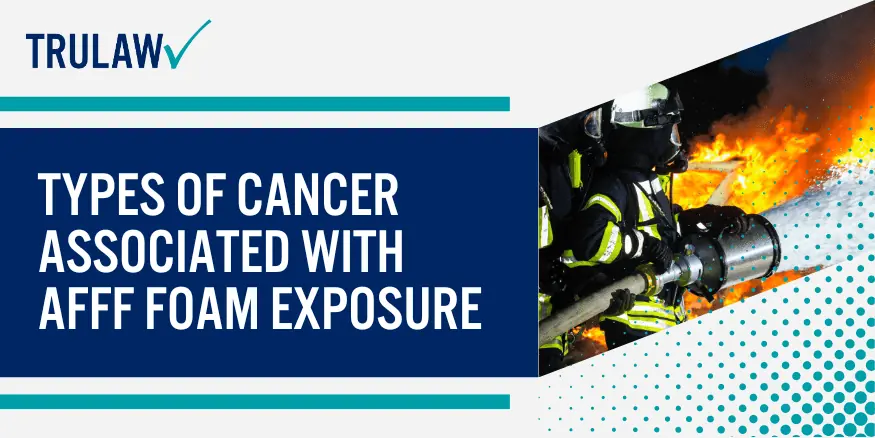 Types of Cancer Associated with AFFF Foam Exposure