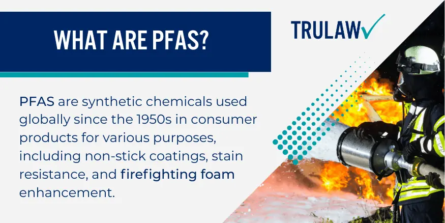 WHAT ARE PFAS