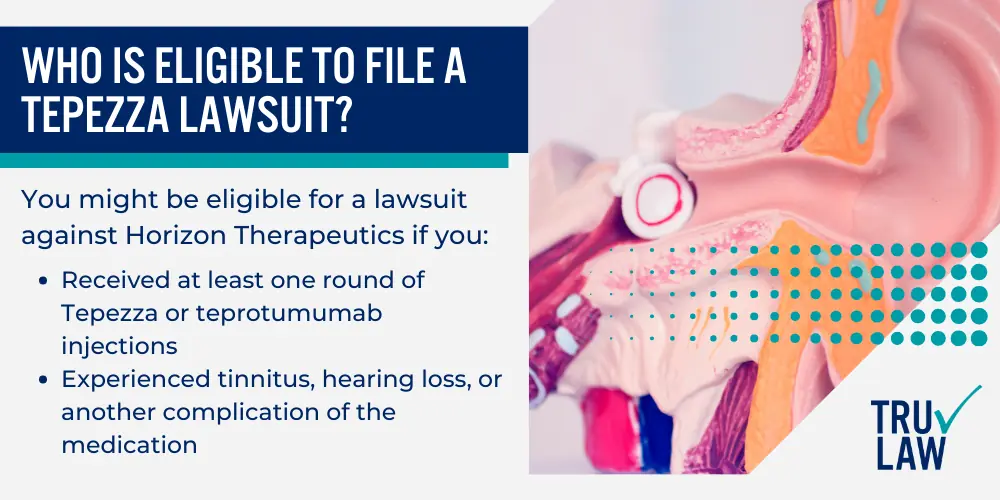 Tepezza Hearing Loss Lawsuit Featured; How Tepezza Works; FDA Approval for Tepezza; common side effects listed on the original warning labels; Can Tepezza Cause Hearing Loss; Common Complications of Tepezza; Horizon Therapeutics Failed to Warn Consumers of Hearing Loss; Who Is Eligible to File a Tepezza Lawsuit
