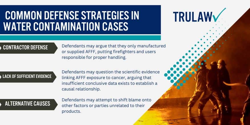  common defense strategies in water contamination cases