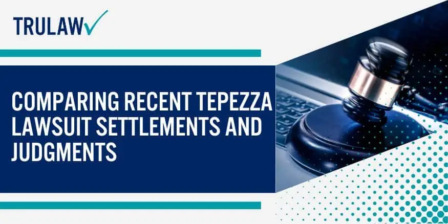 Comparing recent Tepezza lawsuit settlements and judgments