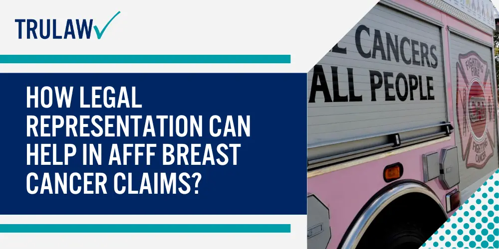 How Legal Representation Can Help in AFFF Breast Cancer Claims
