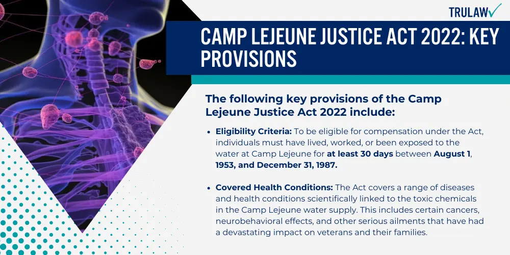 Camp Lejeune Justice Act 2022_ Key Provisions