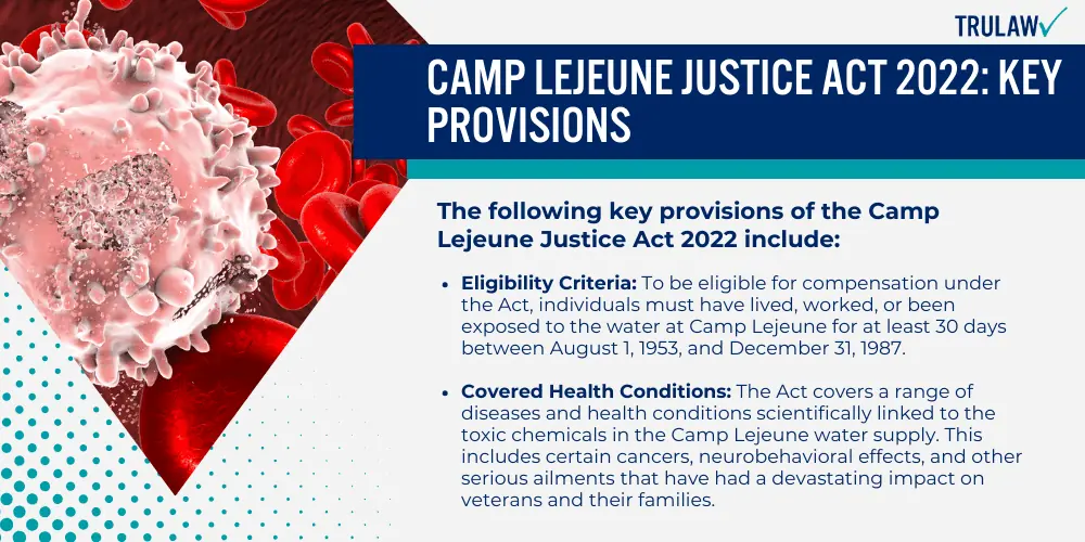 Camp Lejeune Justice Act 2022_ Key Provisions