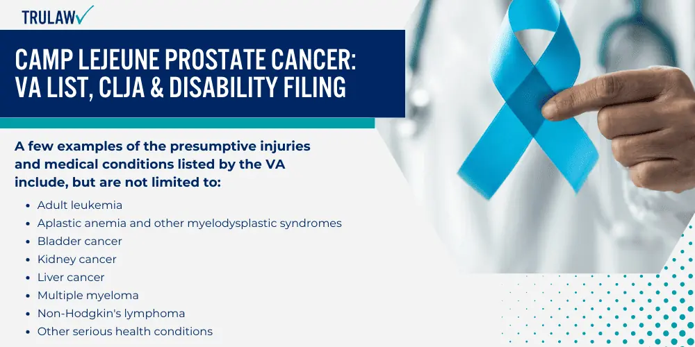 Camp Lejeune Prostate Cancer_ VA List, CLJA & Disability Filing