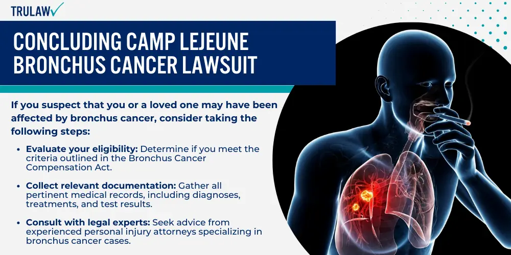 Concluding Camp Lejeune Bronchus Cancer Lawsuit