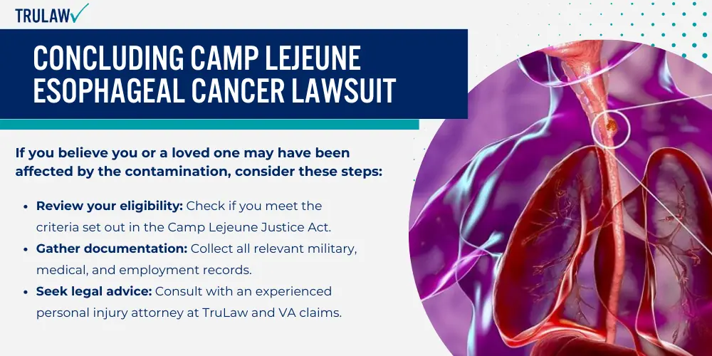 Concluding Camp Lejeune Esophageal Cancer Lawsuit