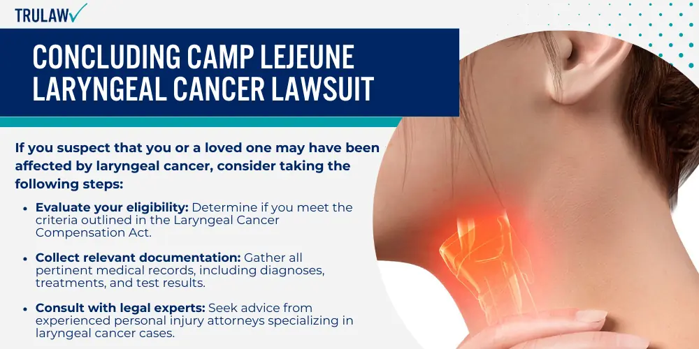 Concluding Camp Lejeune Laryngeal Cancer Lawsuit