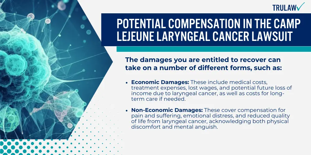 Potential Compensation in the Camp Lejeune Laryngeal Cancer Lawsuit