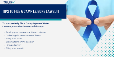 Camp Lejeune Prostate Cancer Lawsuit 2024 Update