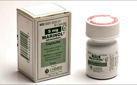 synthetic cannabinoids Marinol help floxing