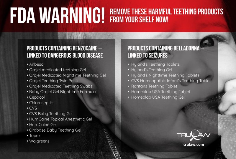 Teething medicine lawsuit belladonna and benzocaine