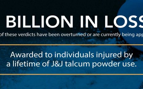 Talcum Powder Lawsuit Updates; $5.5 Billion Talcum Powder Damages