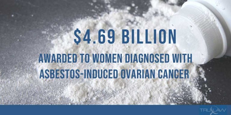 4.69-billion-verdict-talcum-powder-asbestos-ovarian-cancer
