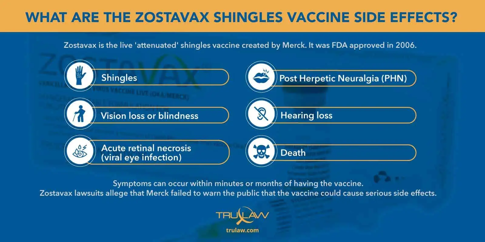 Zostavax-shingles-vaccine-side-effects-lawsuit-infographic