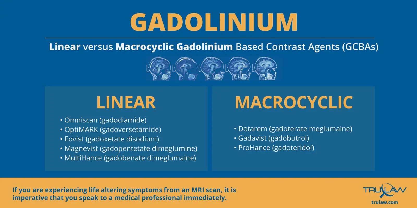 gadolinium-linear-macrocyclic