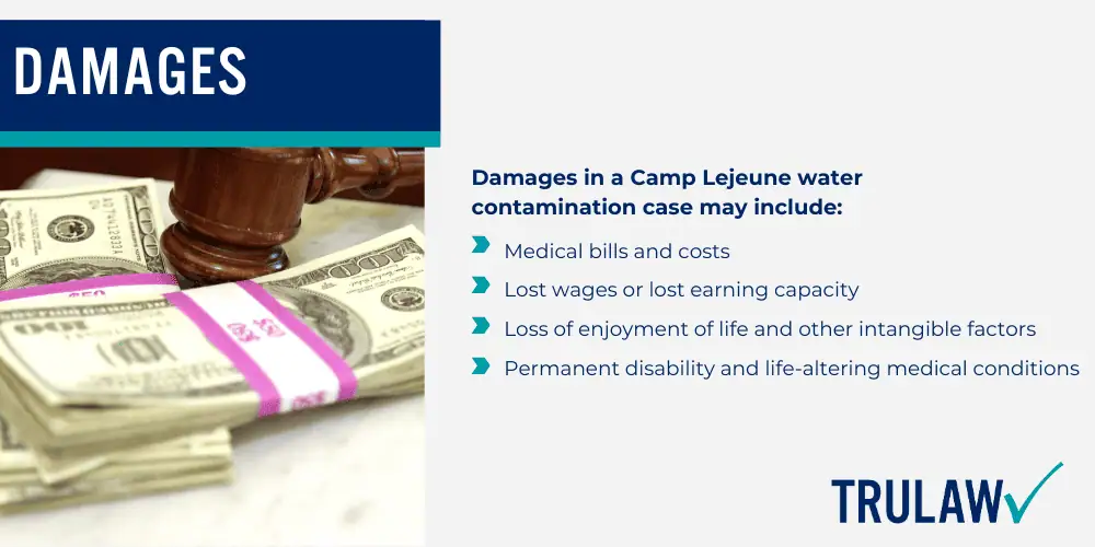 Camp Lejeune Water Contamination Lawsuit; Discovery of Toxic Substances in Camp Lejeune Water; Health Issues related to Camp Lejeune Water Contamination;  Health Issues related to Camp Lejeune Water Contamination;   The Camp Lejeune Justice Act; Previous Attempts by the Federal Government to Provide Benefits to those affected by Water Contamination;  How are Claims for the Camp Lejeune Water Contamination Lawsuits Submitted; Who Can File a Claim for Water Contamination at Camp Lejeune; What are the Average Camp Lejeune Settlement Amounts; Hiring a Lawyer for Your Camp Lejeune Lawsuit; Evidence; Damages