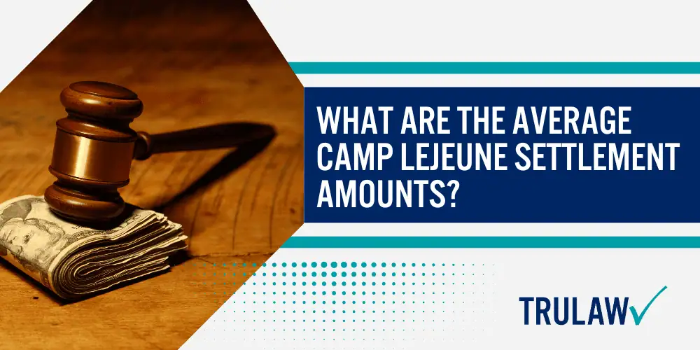 Camp Lejeune Water Contamination Lawsuit; Discovery of Toxic Substances in Camp Lejeune Water; Health Issues related to Camp Lejeune Water Contamination;  Health Issues related to Camp Lejeune Water Contamination;   The Camp Lejeune Justice Act; Previous Attempts by the Federal Government to Provide Benefits to those affected by Water Contamination;  How are Claims for the Camp Lejeune Water Contamination Lawsuits Submitted; Who Can File a Claim for Water Contamination at Camp Lejeune; What are the Average Camp Lejeune Settlement Amounts