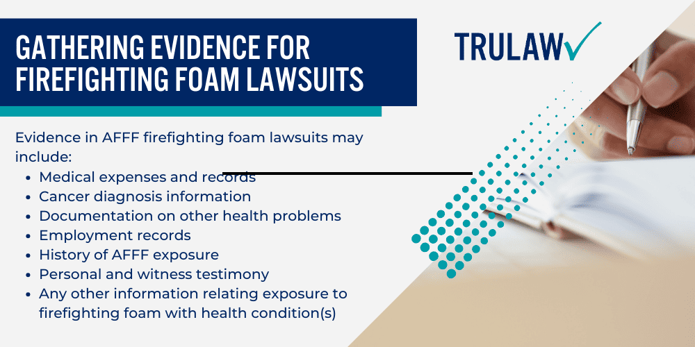 AFFF Lawsuit Update AFFF Firefighting Foam Lawsuit Overview; What is the AFFF Lawsuit; What is Aqueous Film Forming Foam (AFFF); Firefighting Foam and PFAS Chemicals Health Risks; Previous AFFF Lawsuits and PFAS Contamination Lawsuits; Firefighting Foam Lawsuits; PFAS Exposure Lawsuits; AFFF Lawsuit Settlement Amounts; Can I File an AFFF Lawsuit; Gathering Evidence for Firefighting Foam Lawsuits