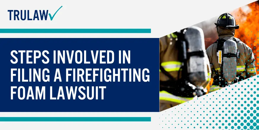 Steps involved in filing a firefighting foam lawsuit