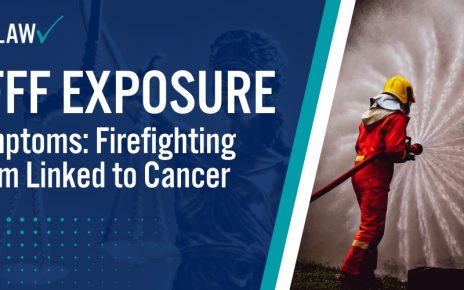 AFFF Exposure Symptoms Firefighting Foam Linked to Cancer