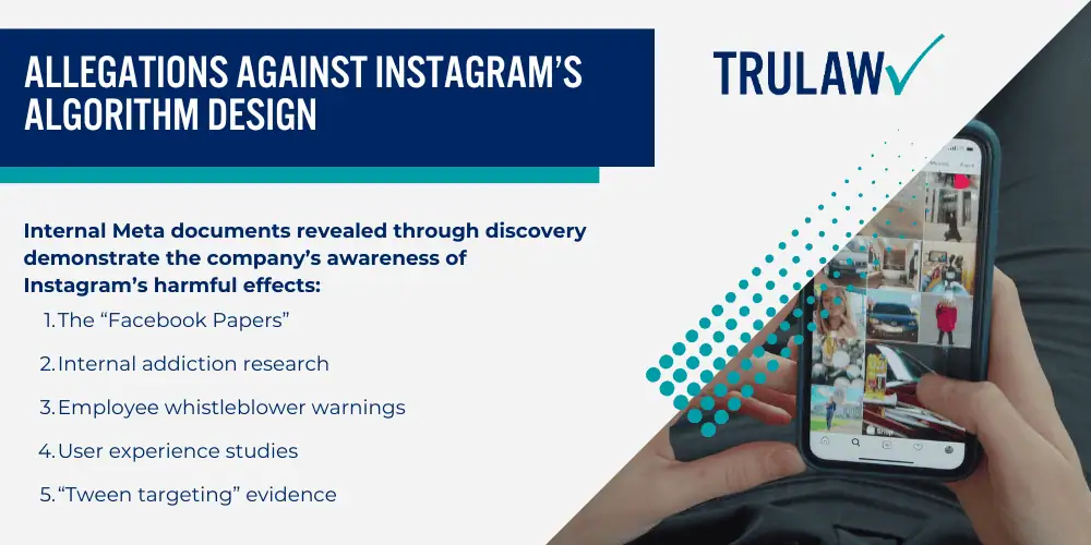 The Instagram Mental Health Lawsuit Landscape; Allegations Against Instagram’s Algorithm Design