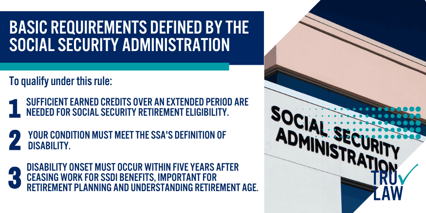 Basic Requirements Defined by the Social Security Administration