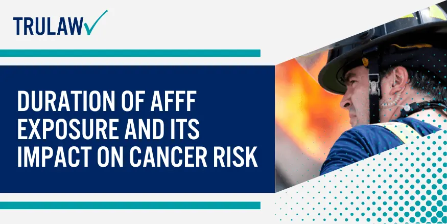 Duration of AFFF Exposure and Its Impact on Cancer Risk