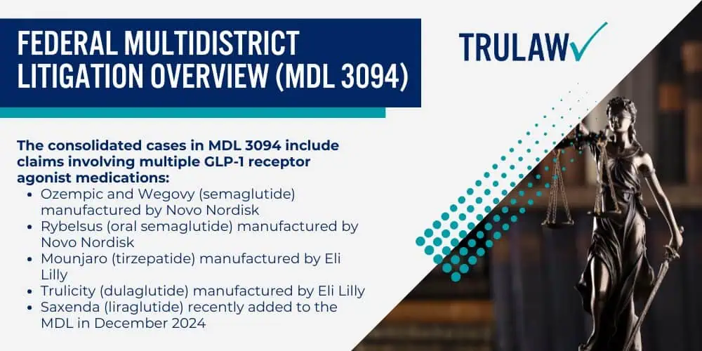 Ozempic Lawsuits Explained_ Current Legal Landscape and Key Claims; Eligibility Federal Multidistrict Litigation Overview (MDL 3094) and Case Evaluation Process