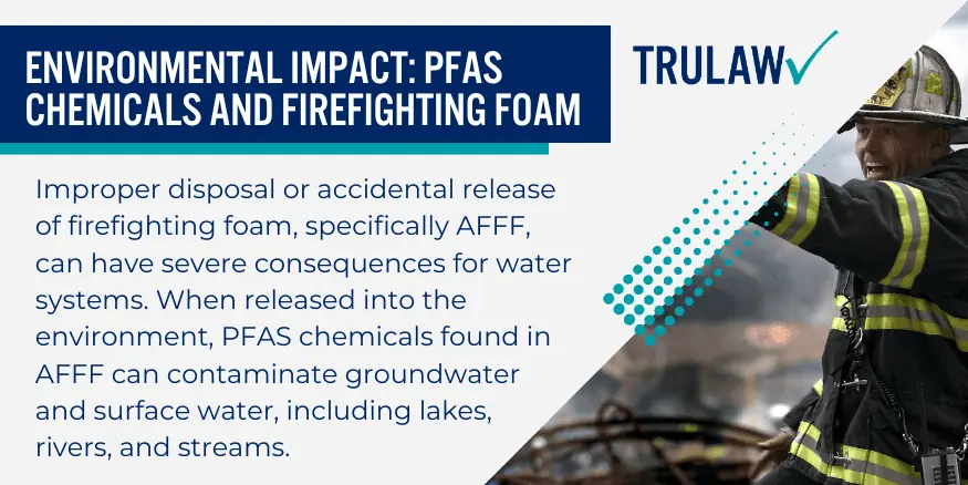Environmental Impact PFAS Chemicals and Firefighting Foam (3)
