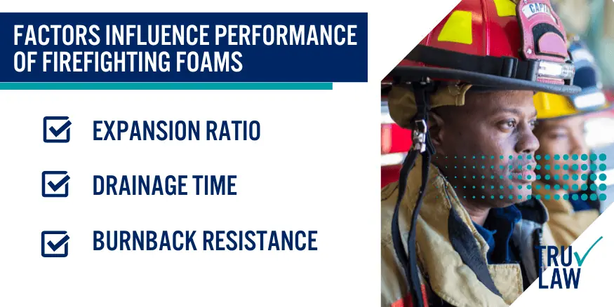 FACTORS INFLUENCE Performance of Firefighting Foams (1)