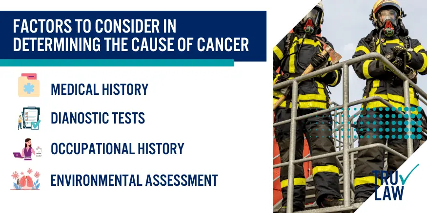 Factors to Consider in Determining the Cause of Cancer (1)