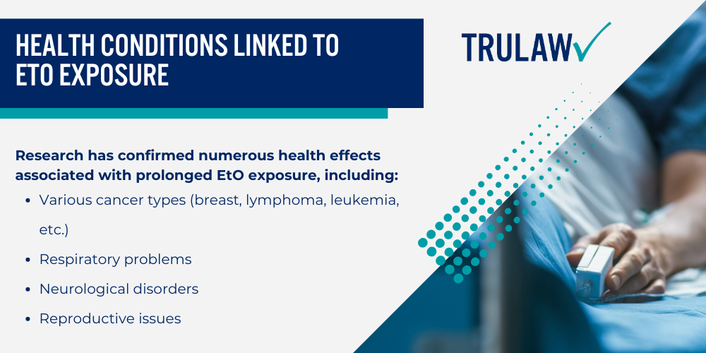 How Can An Ethylene Oxide Exposure Attorney from TruLaw Help You; Geographic Areas With Known EtO Risks; Major Sources of Harmful Ethylene Oxide Emissions; Qualifying for an Ethylene Oxide Lawsuit; Health Conditions Linked to ETO Exposure