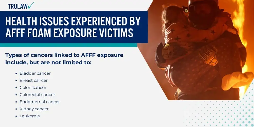 Health Issues Experienced by AFFF Foam Exposure Victims