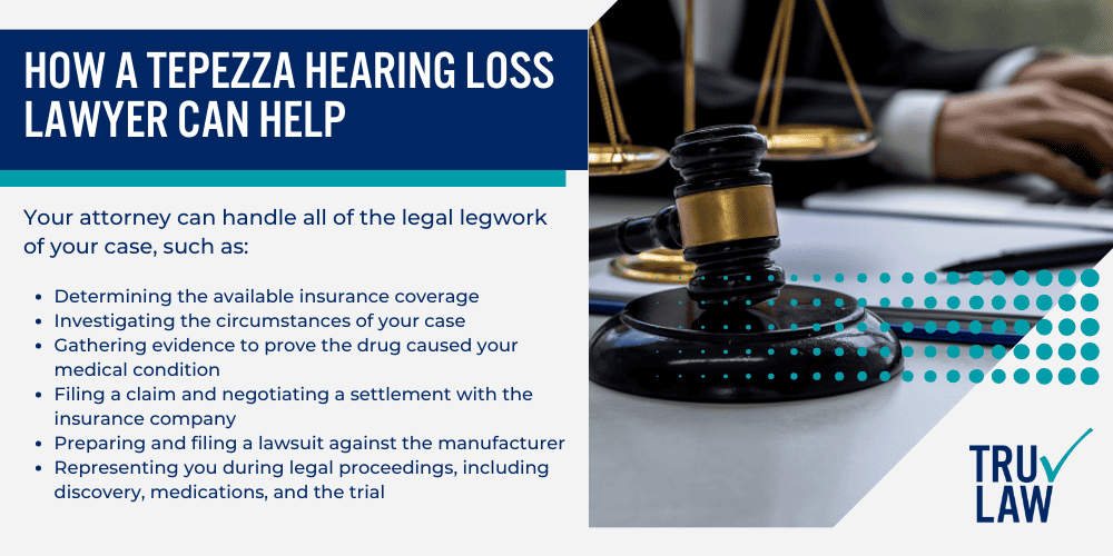 Tepezza Hearing Loss Lawsuit Featured; How Tepezza Works; FDA Approval for Tepezza; common side effects listed on the original warning labels; Can Tepezza Cause Hearing Loss; Common Complications of Tepezza; Horizon Therapeutics Failed to Warn Consumers of Hearing Loss; Who Is Eligible to File a Tepezza Lawsuit; Compensation for Hearing Loss from Tepezza; How a Tepezza Hearing Loss Lawyer Can Help