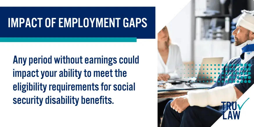Impact of Employment Gaps