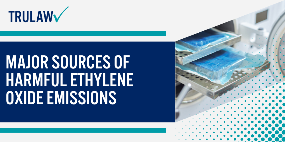 How Can An Ethylene Oxide Exposure Attorney from TruLaw Help You; Geographic Areas With Known EtO Risks; Major Sources of Harmful Ethylene Oxide Emissions