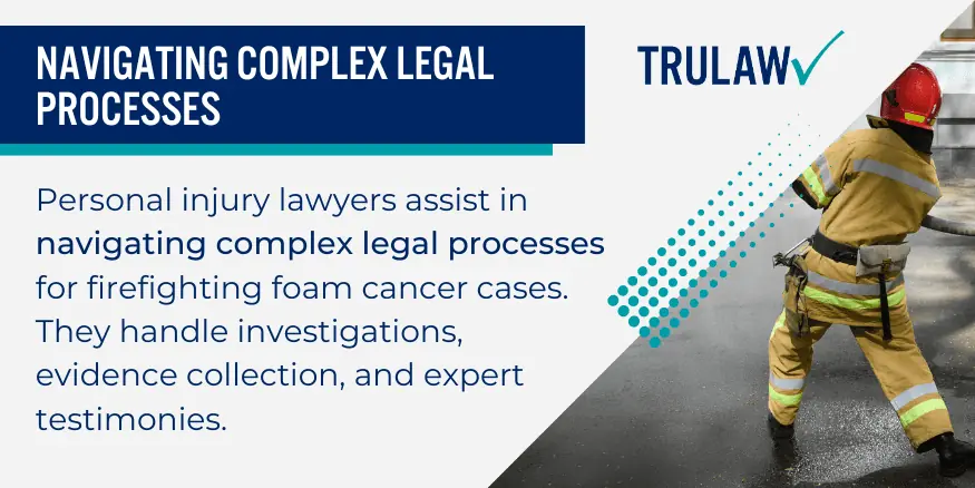 Navigating Complex Legal Processes (2)