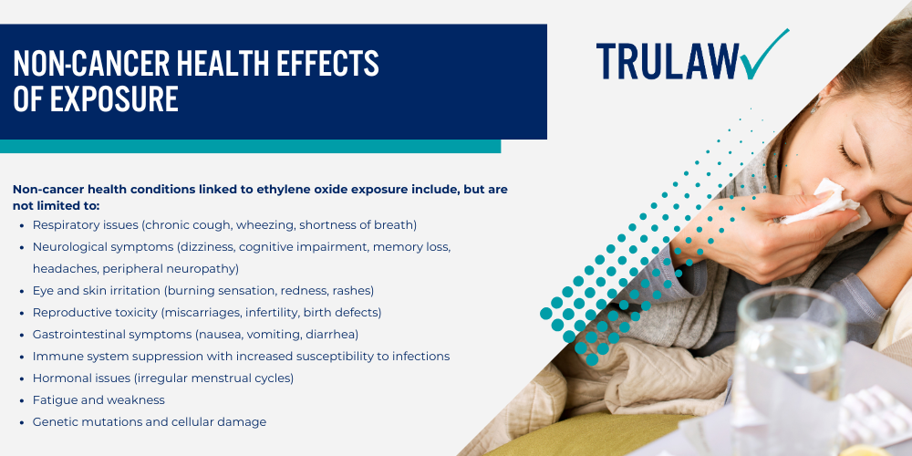 What is Ethylene Oxide and How is it Used; Common Industrial Applications of Ethylene Oxide; Communities at Highest Risk for Exposure; How Ethylene Oxide Emissions Occur; Health Risks and Medical Conditions Linked to Ethylene Oxide; Cancer Types Associated with EtO Exposure; Non-Cancer Health Effects of Exposure