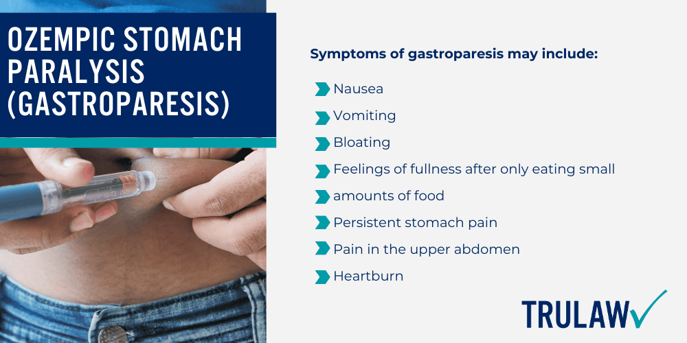 Ozempic Lawsuit Ozempic and Wegovy Claims Featured Image; Ozempic Lawsuit; Ozempic and Wegovy Lawsuits; Ozempic Stomach Paralysis Lawsuit; Ozempic Gastroparesis Lawsuit; Ozempic Claims; Ozempic Lawsuits; Ozempic Lawyers; Ozempic And Wegovy Lawsuit Investigation; FDA Warnings On Ozempic And Wegovy; What Is Ozempic; Ozempic And Weight Loss; Ozempic Side Effects; Ozempic Stomach Paralysis (Gastroparesis)